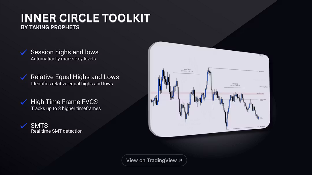 Inner Circle Toolkit+