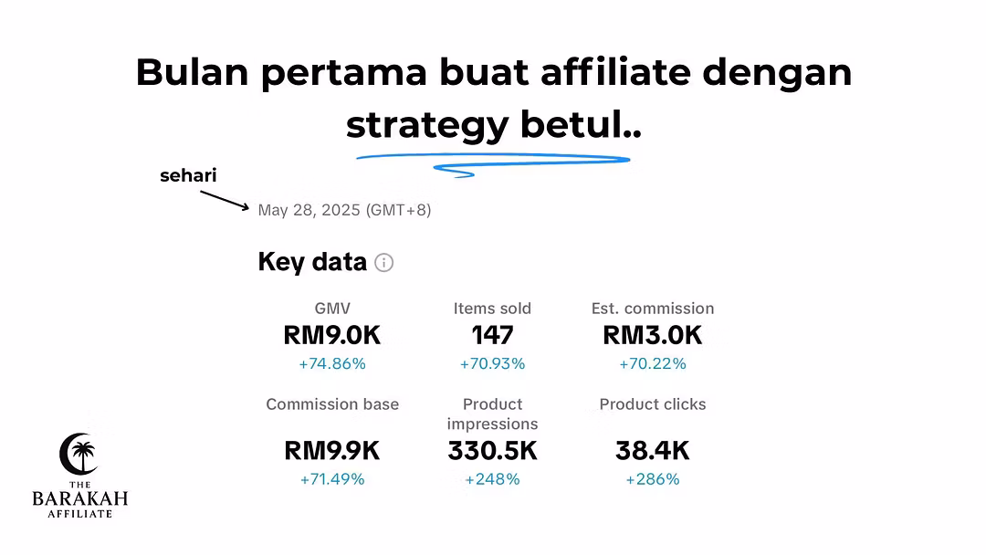 The Barakah Affiliate Premium