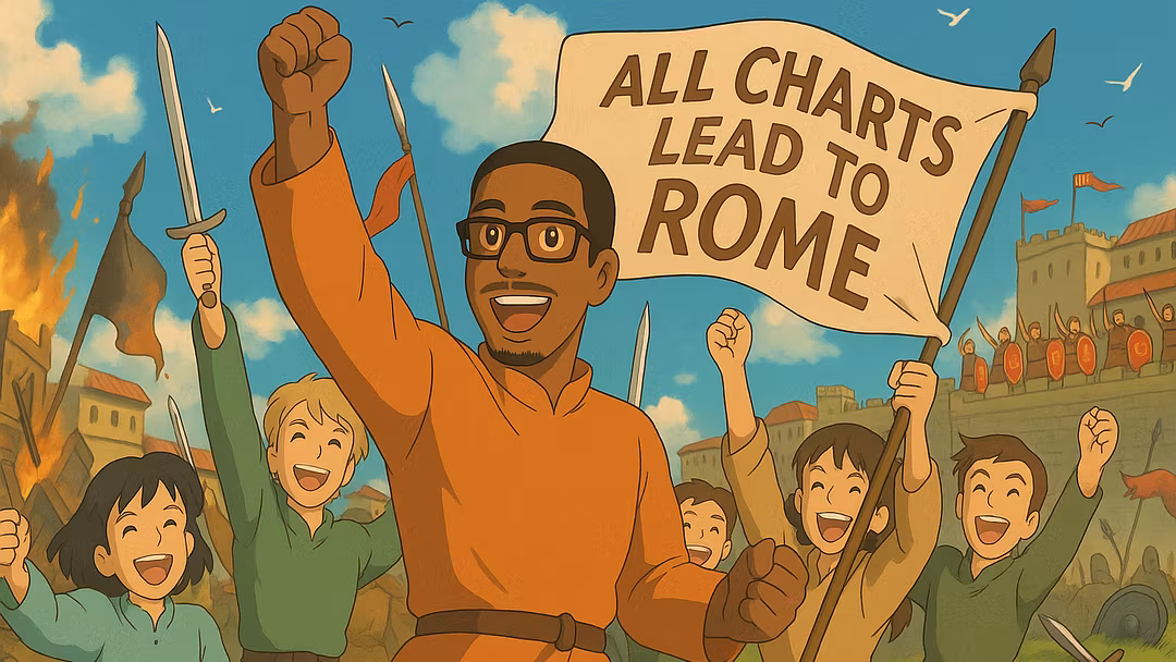 Priority Student Role