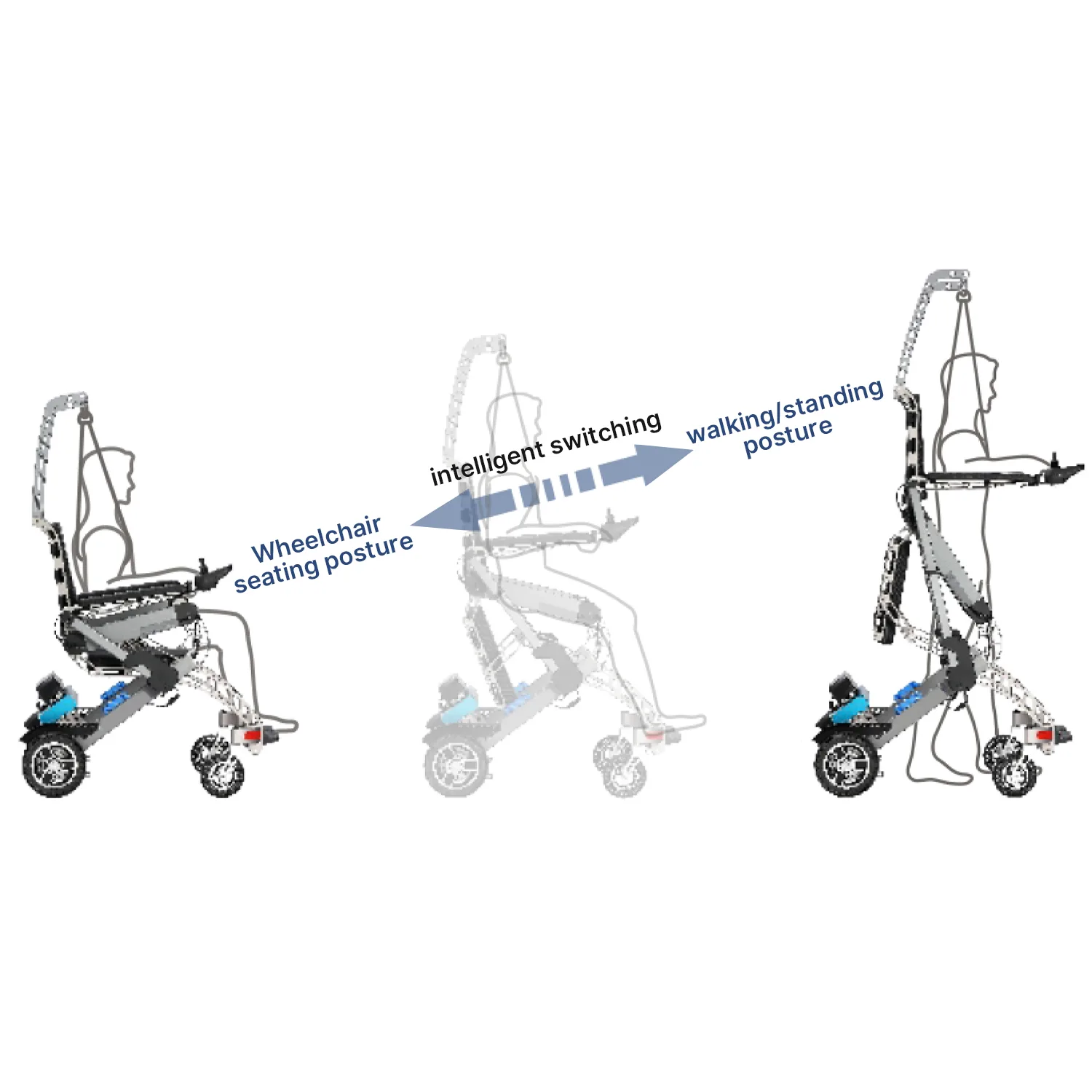EASWE S10 standing electric wheelchair with assisted standing lift