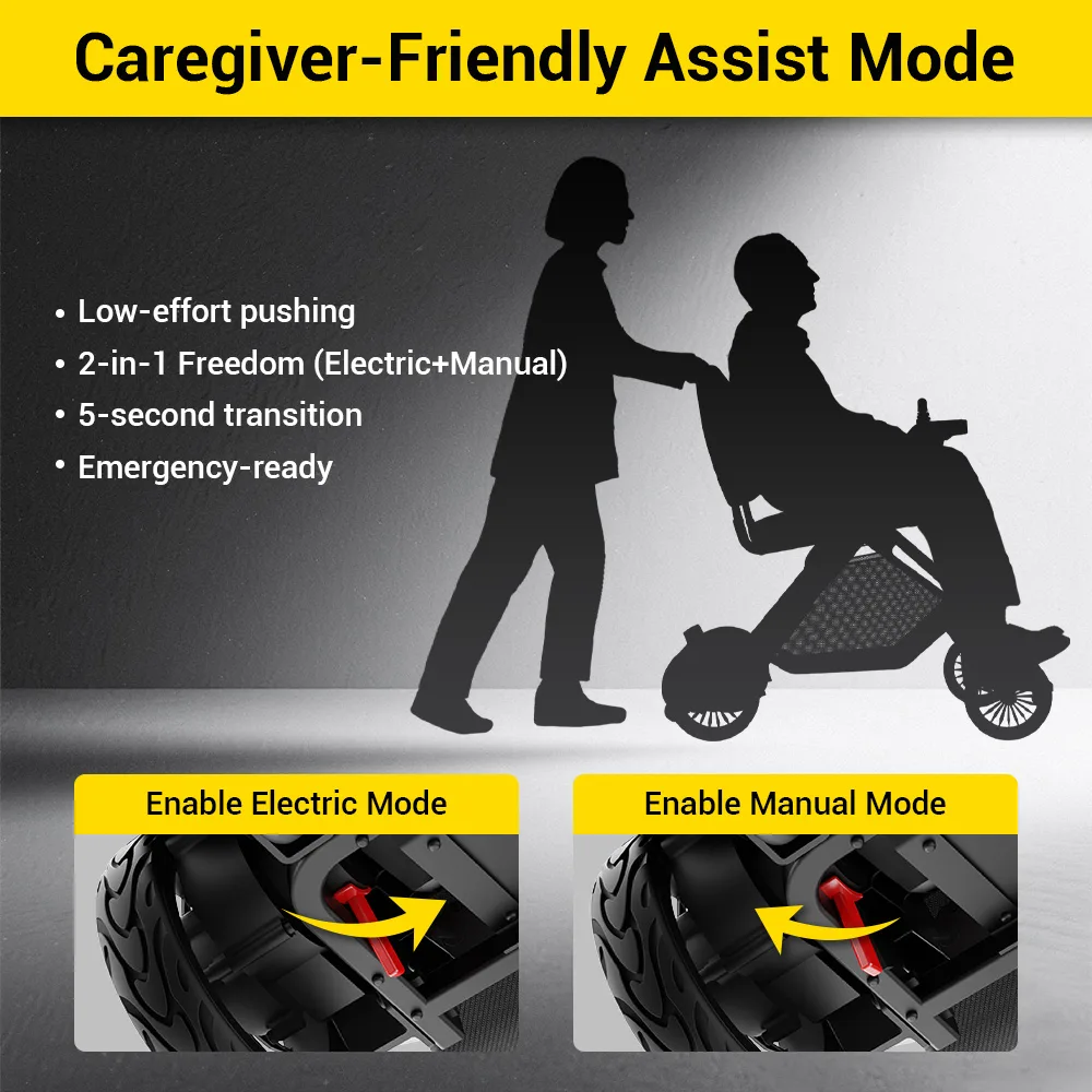 EASWE F10 auto folding electric wheelchair