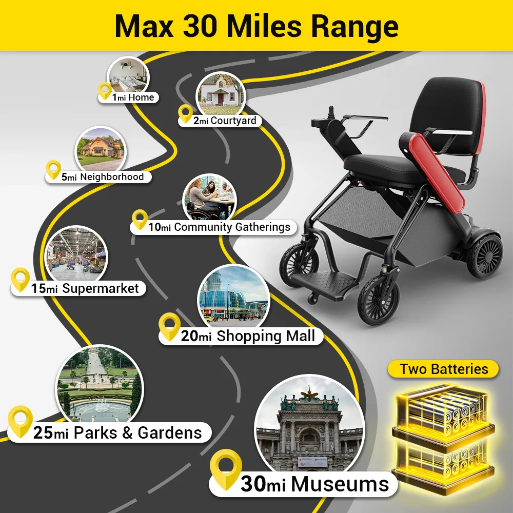 EASWE F10 auto folding electric wheelchair