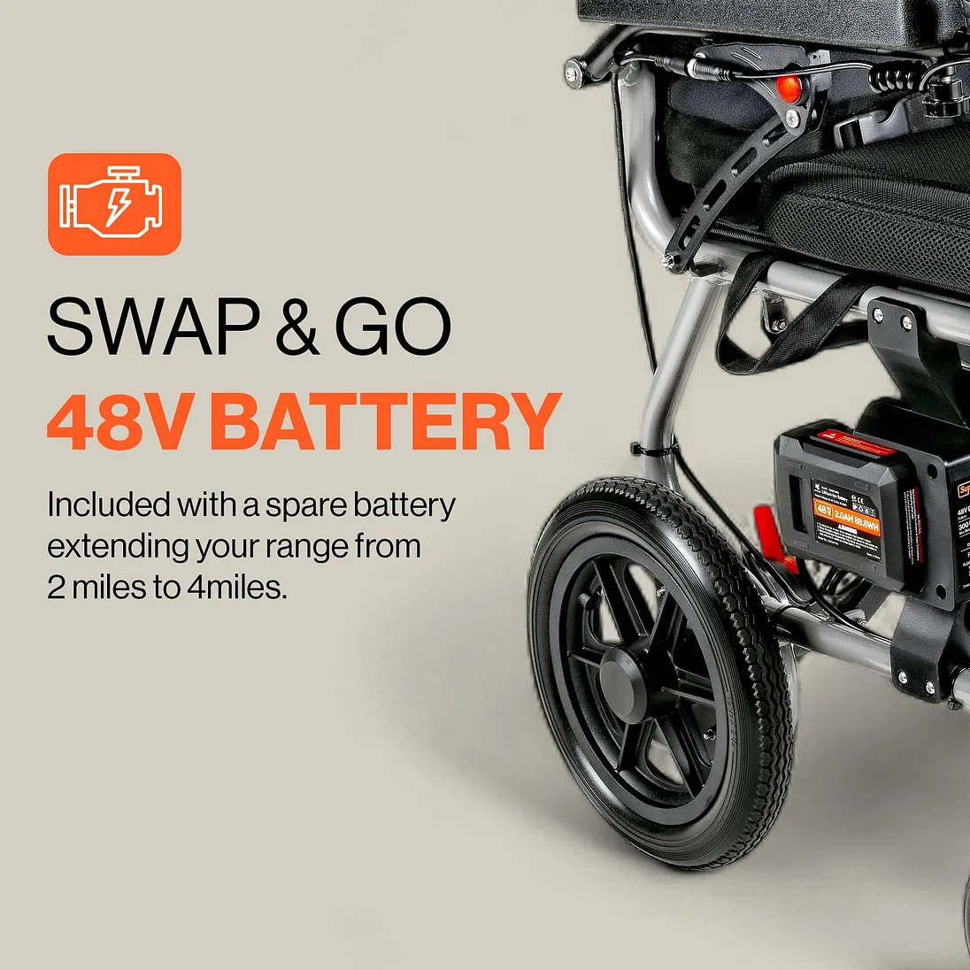 SuperHandy GoRide 2 Plus Lightweight Foldable Electric Wheelchair, 300 lb Capacity - GUT188