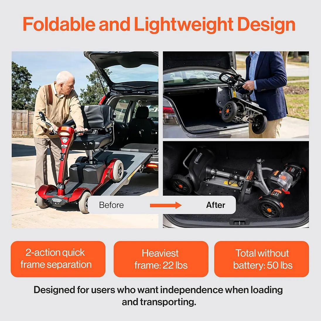 SuperHandy Passport Flex 4-Wheel Mobility Scooter, Quick-Disassembly Aluminum Frame - GUT204