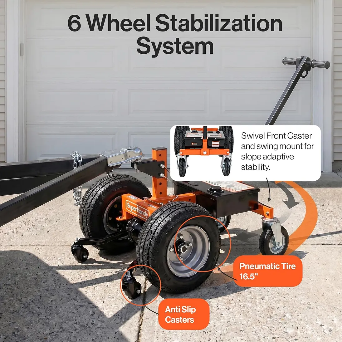 SuperHandy Electric Trailer Dolly, 24V 9Ah Battery, 5000 lb Towing Capacity - GUO158