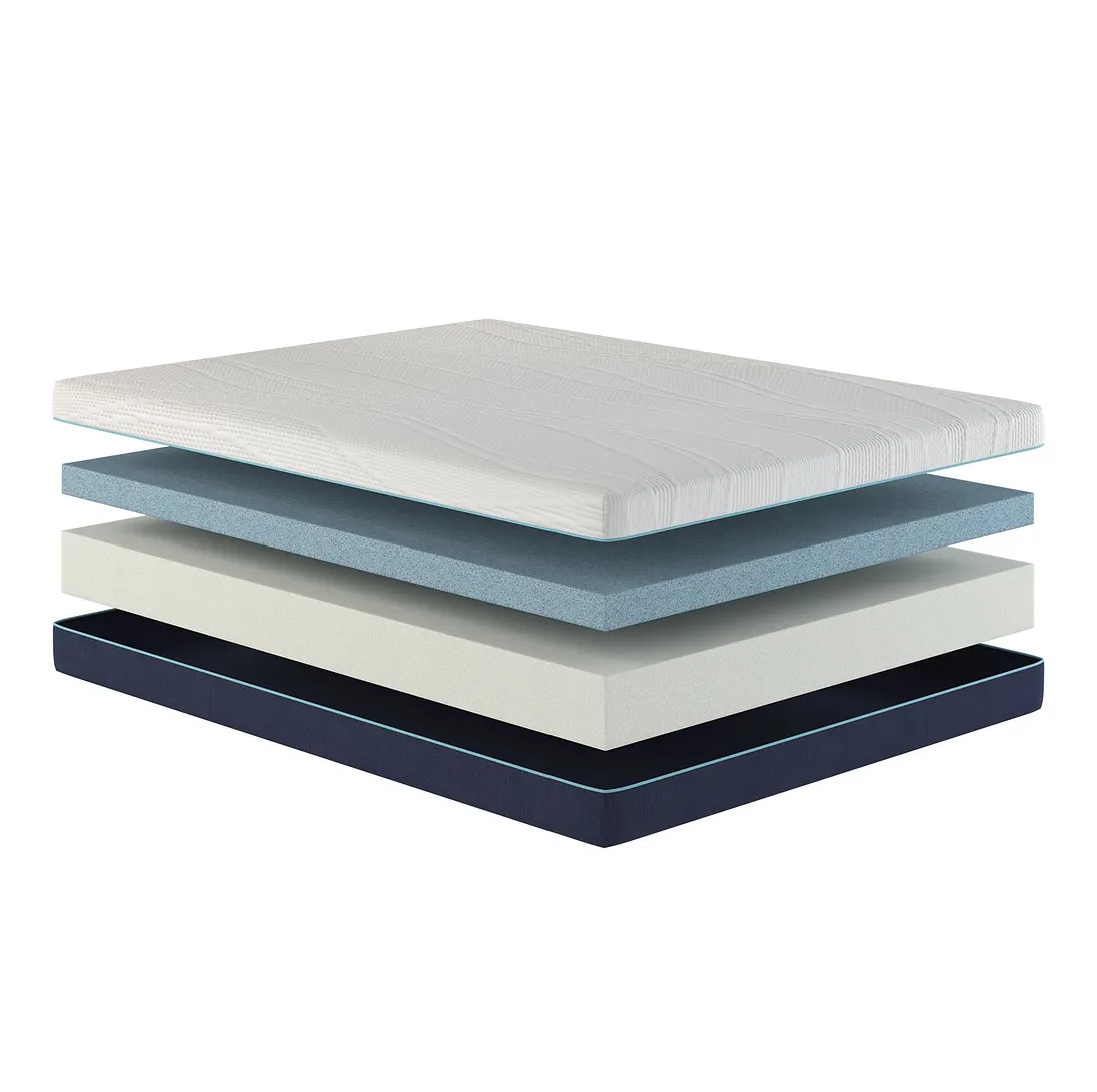 Customatic CoolSense Restore 8" Cooling Gel Mattress - CSMMMF08