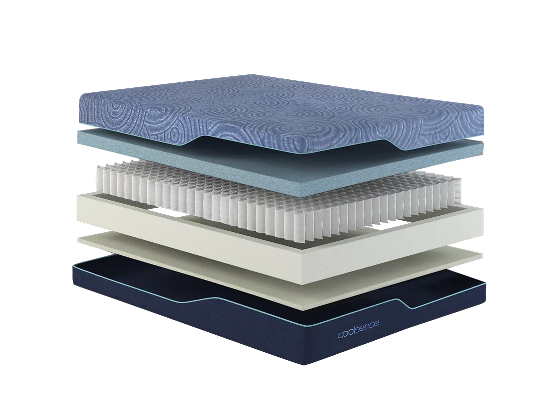 Customatic CoolSense Refresh 10" Hybrid Mattress - CSMMHB10