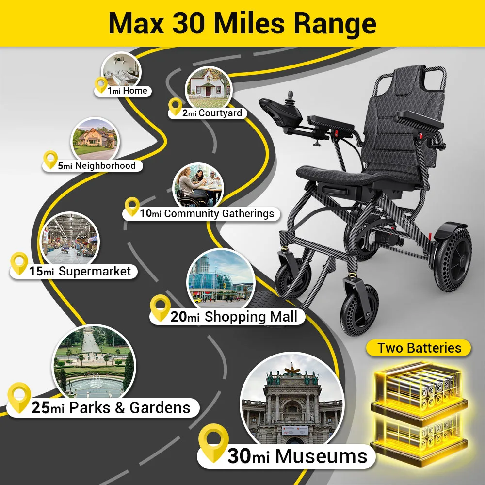 EASWE A10 lightweight folding electric wheelchair