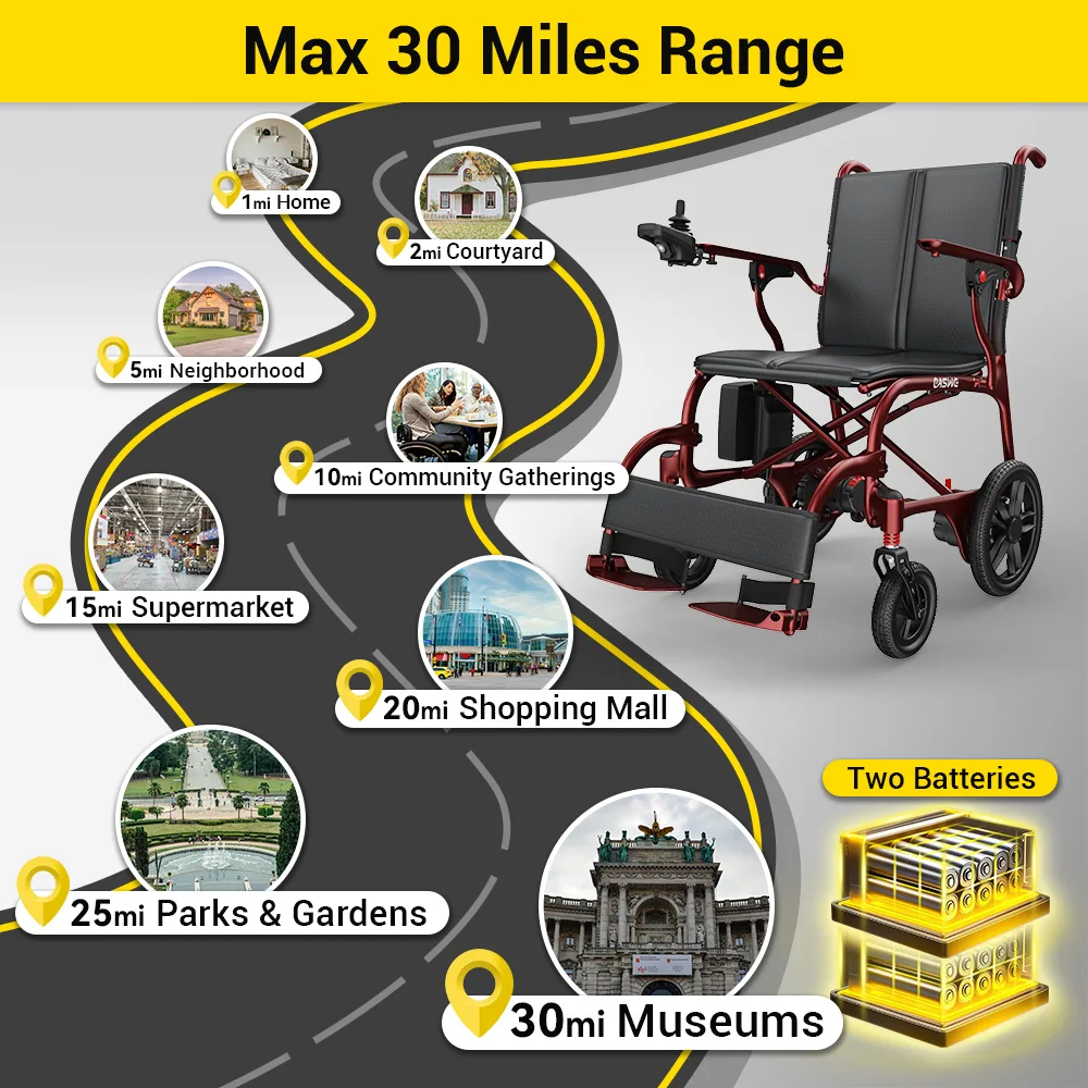 EASWE C30 ultra lightweight carbon fiber electric wheelchair