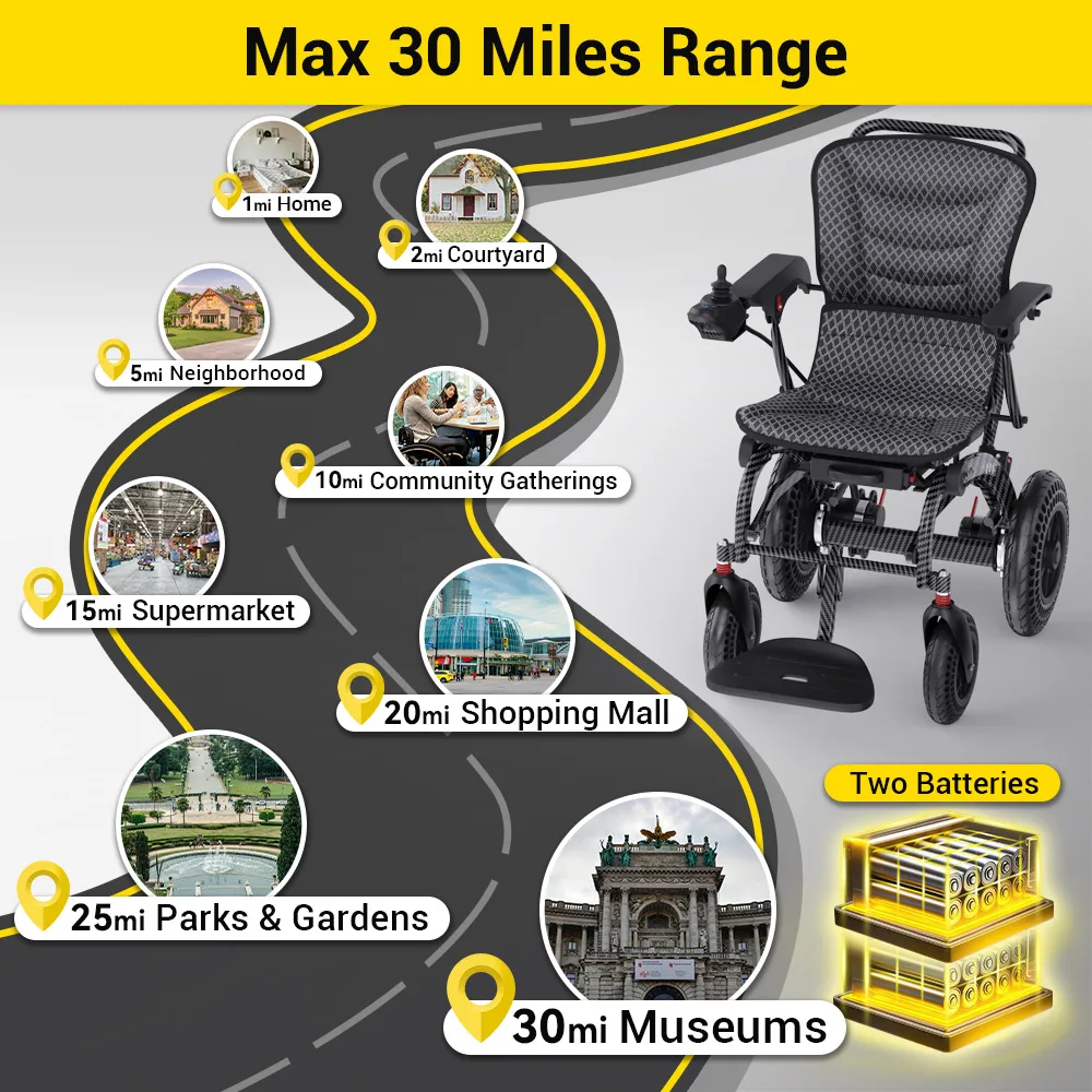 EASWE B20 folding power wheelchair with large rear wheels