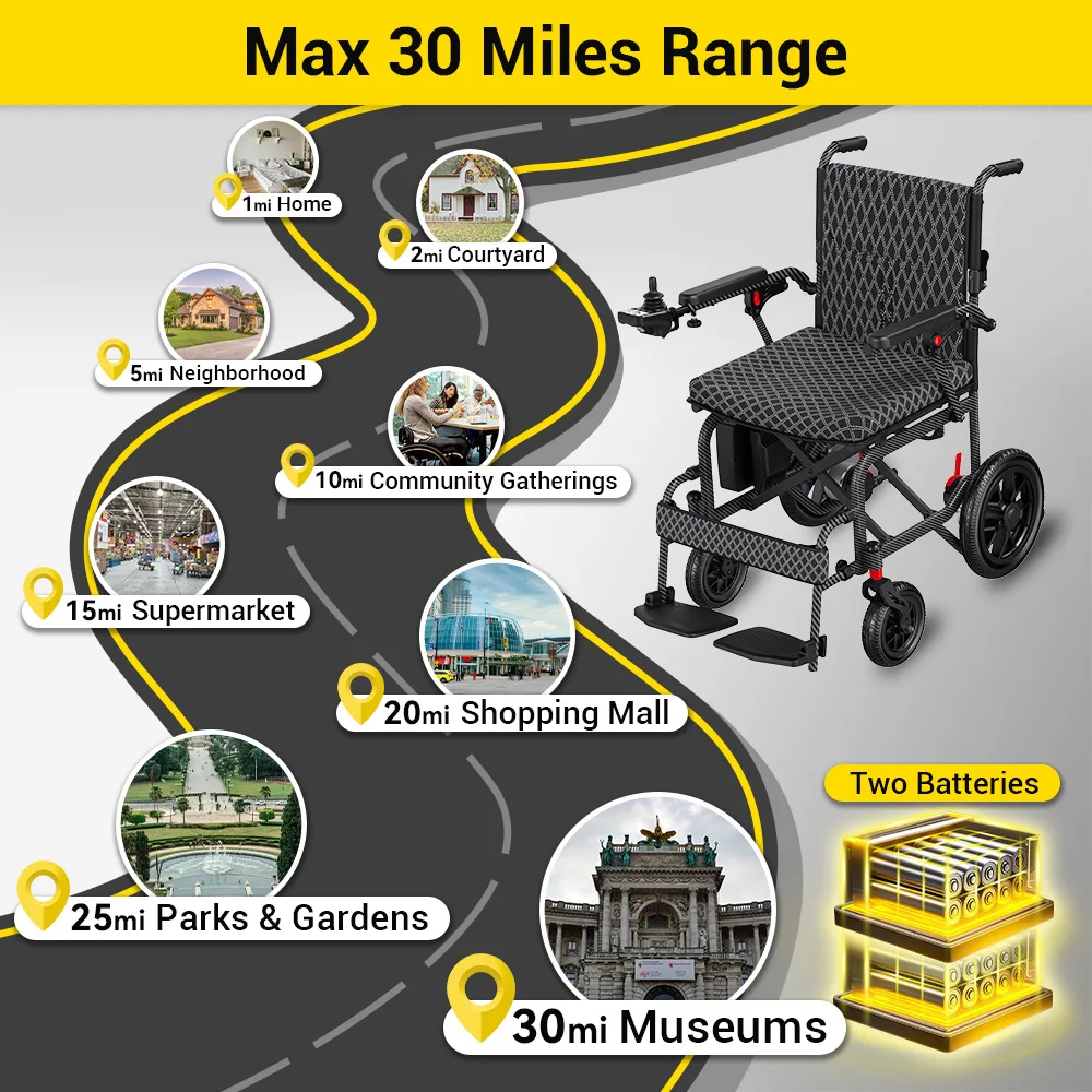EASWE D10 compact folding electric wheelchair