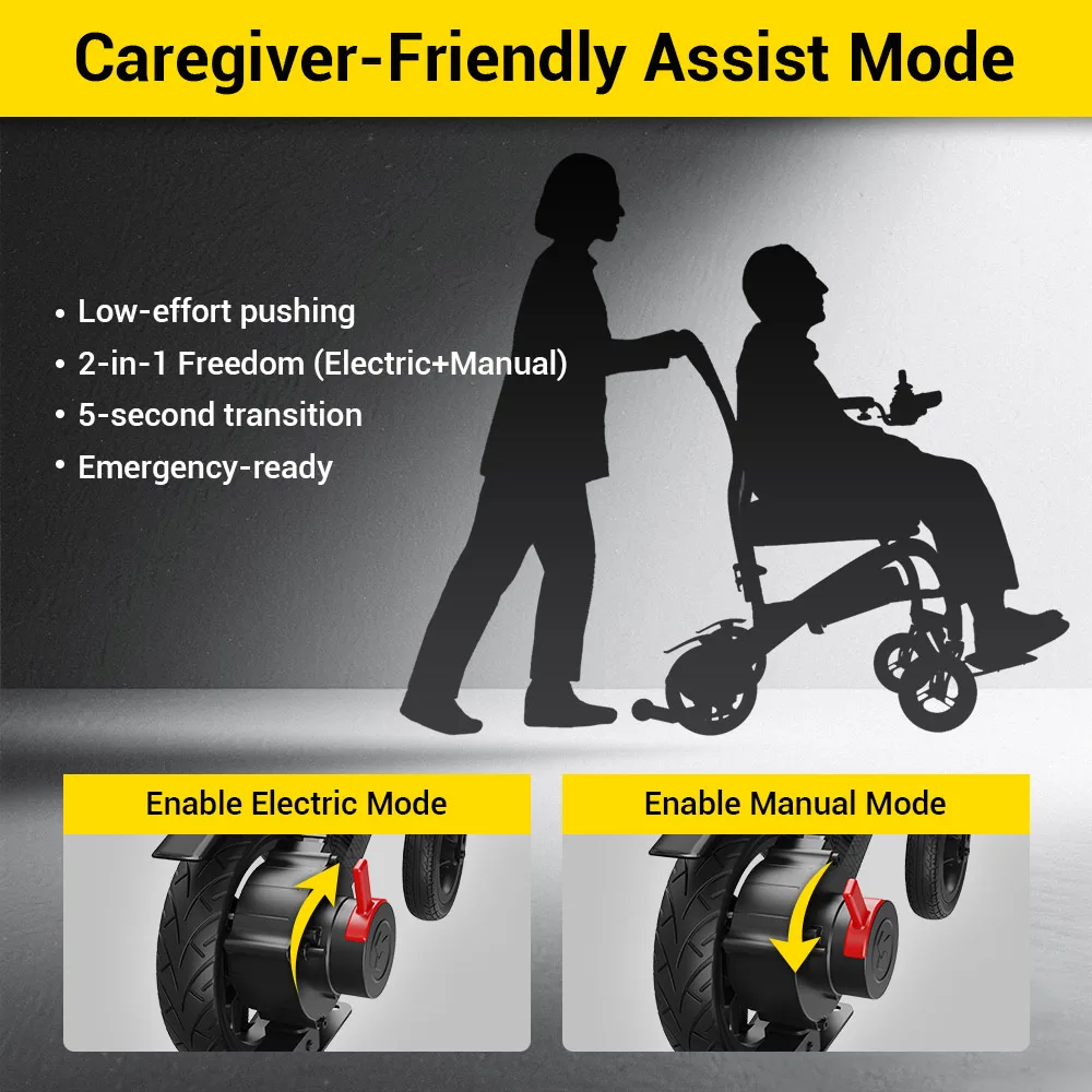EASWE C20 long range carbon fiber electric wheelchair
