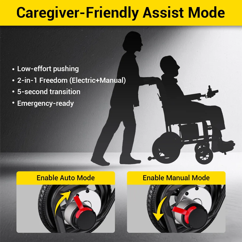EASWE D10 compact folding electric wheelchair