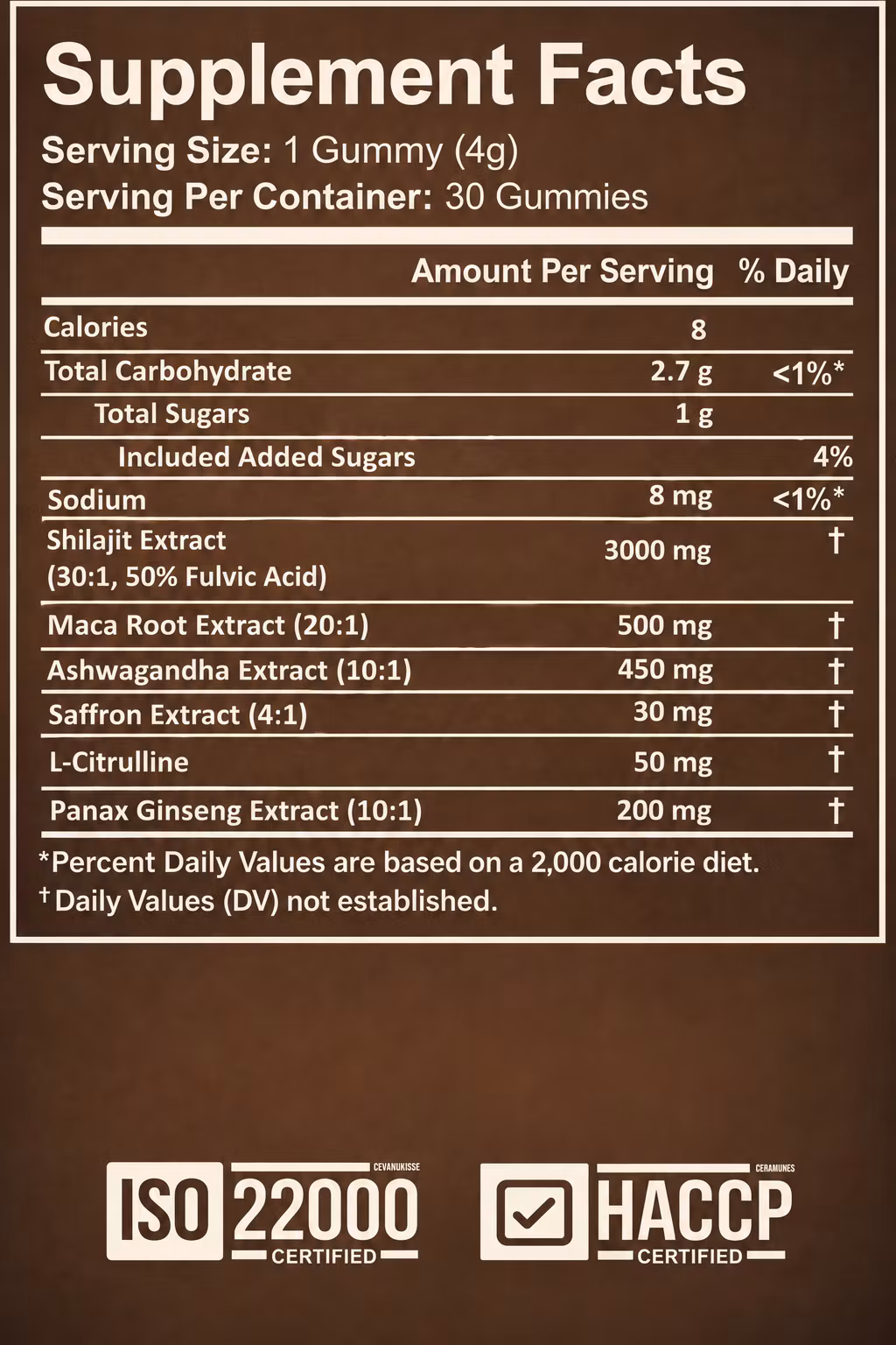 Supplement facts