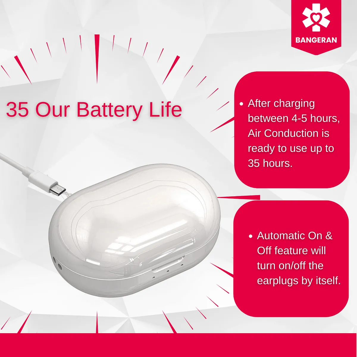 Bangeran Rechargeable Over-the-Counter Hearing Amplifier