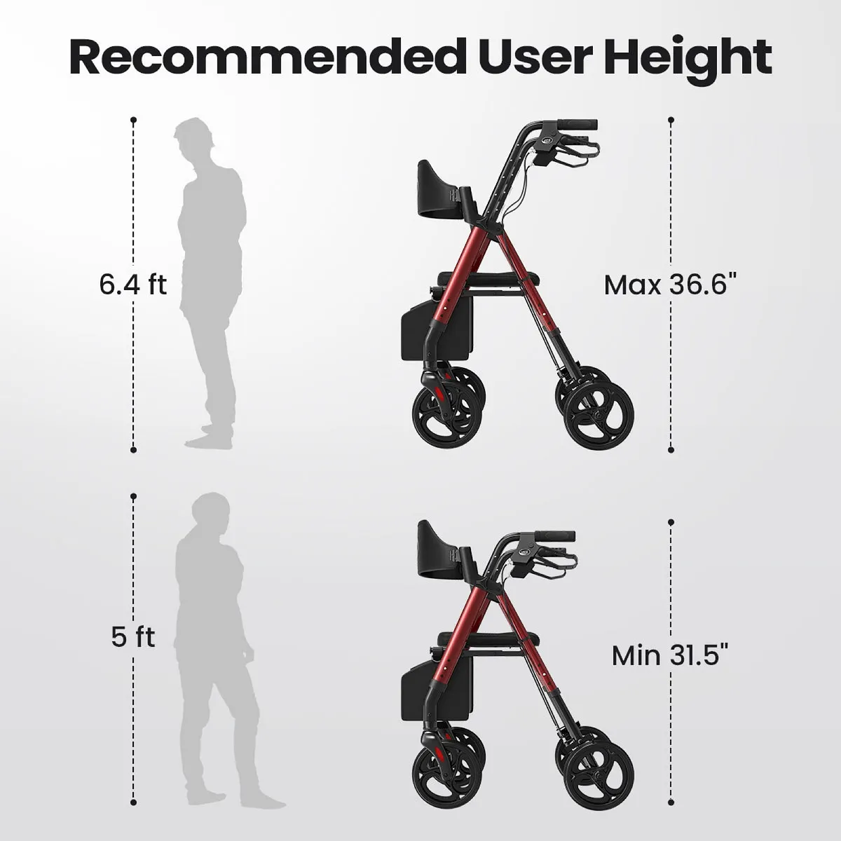 Vocic Z21 Lightweight Rollator Walker with Seat