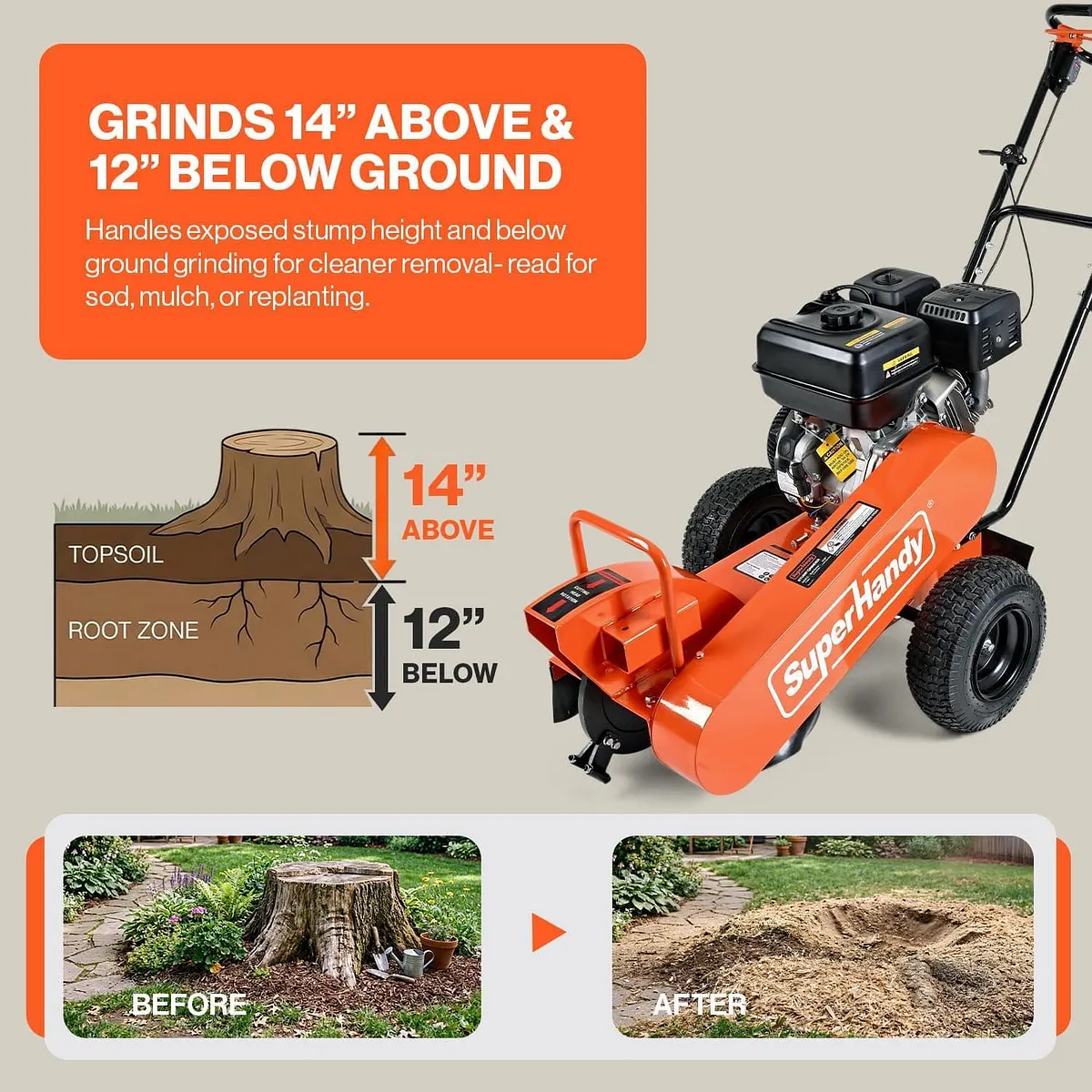 SuperHandy 15HP Gas Powered Stump Grinder, 420cc, 8 Carbide Teeth - GUO151