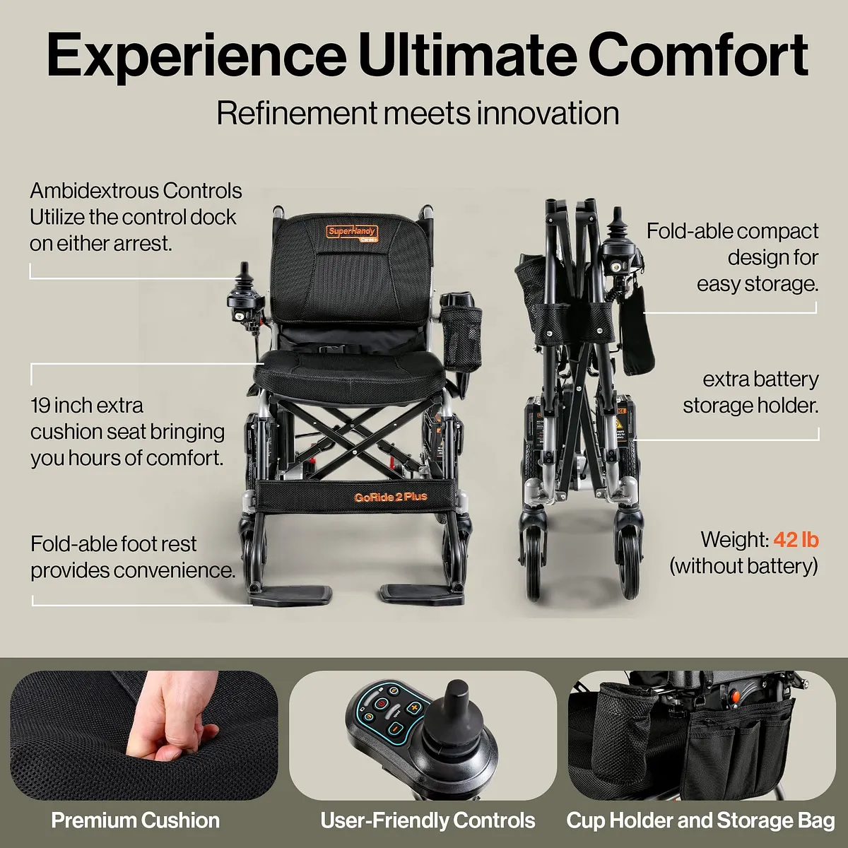 SuperHandy GoRide 2 Plus Lightweight Foldable Electric Wheelchair, 300 lb Capacity - GUT188