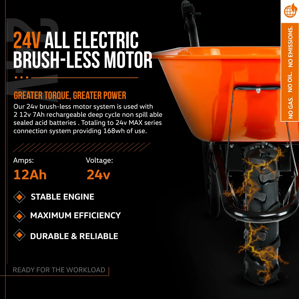 SuperHandy Electric Wheelbarrow, 24V 12Ah Battery, 330 lb Capacity - GUO087
