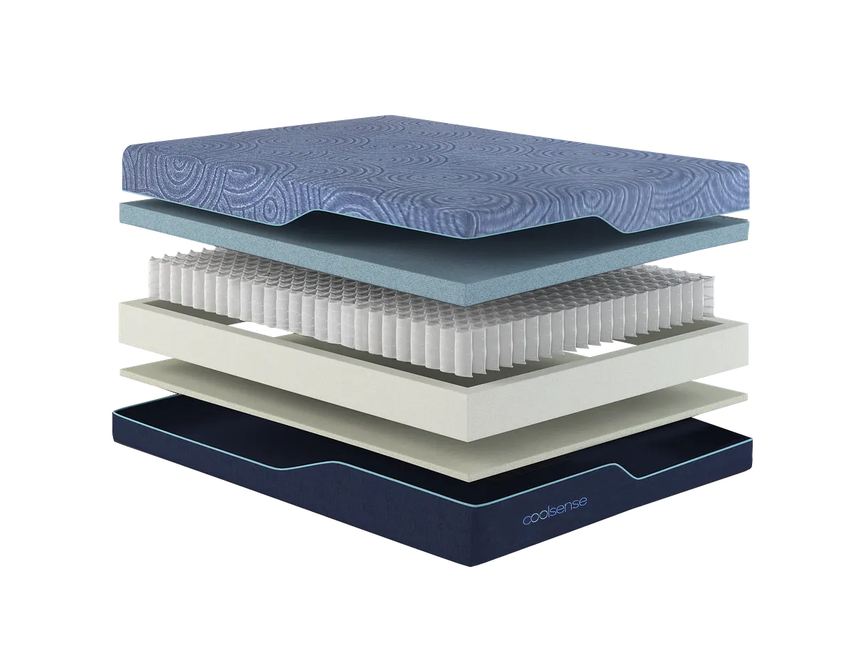 Customatic CoolSense Refresh 10" Hybrid Mattress - CSMMHB10