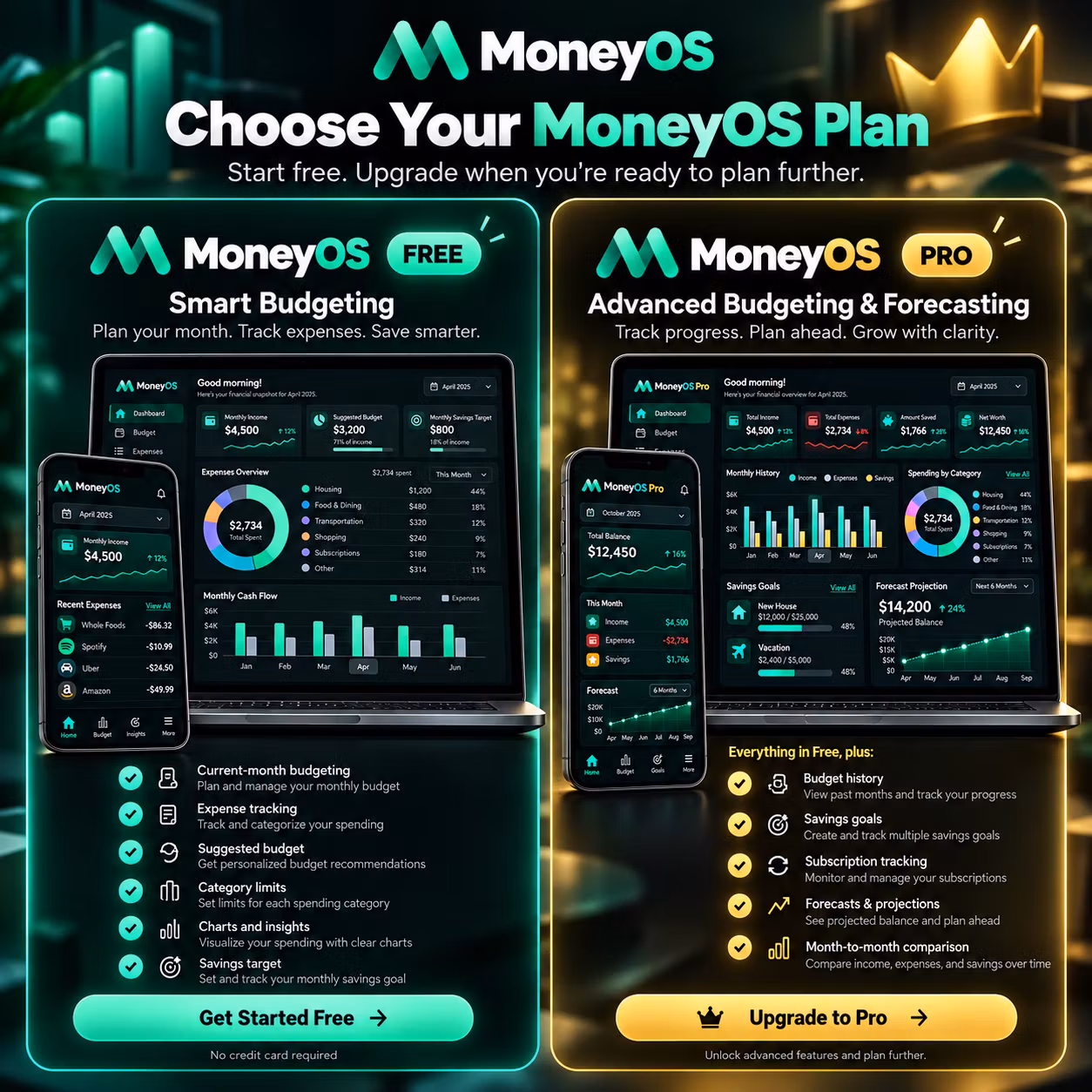 file_PWOdYonM55ZrA