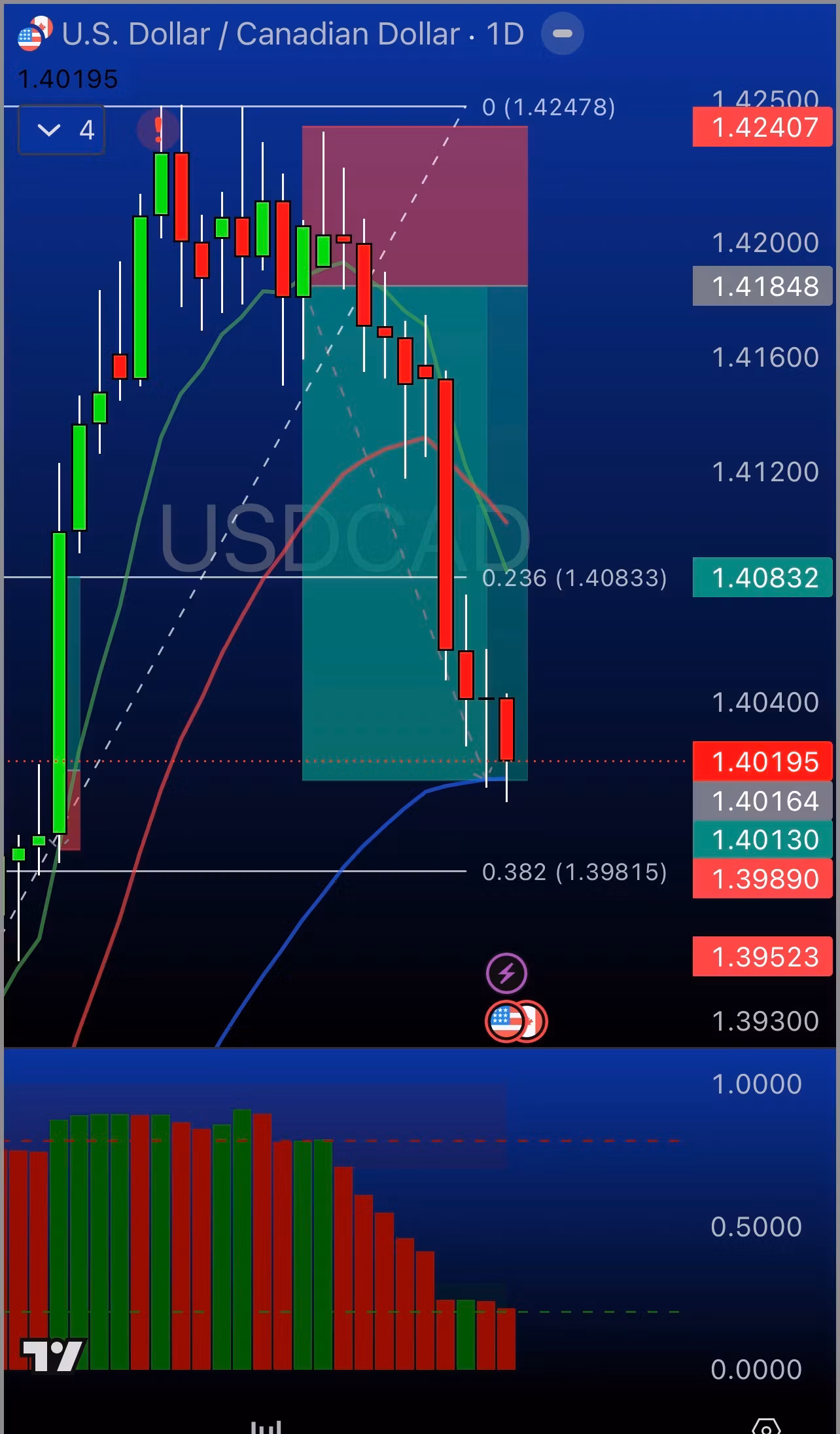 file_xZlMYGDOGRDPw