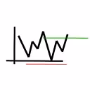 Profitable Loser listing image on Whop
