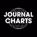 JournalCharts Trading listing image on Whop