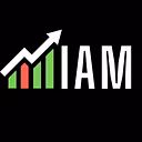 I AM Trading listing image on Whop