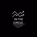 InTheCircle listing image on Whop