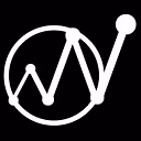 Market Mindset logo