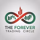 Forever Trading Circle listing image on Whop