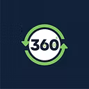 360 PICKS listing image on Whop