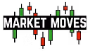Market Moves listing image on Whop