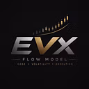 Evolution Traders listing image on Whop