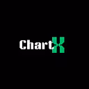 ChartX listing image on Whop