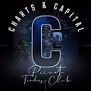 Charts & Capital listing image on Whop