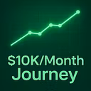 $10K/Month Journey