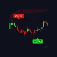 SimpleAlgo Premium