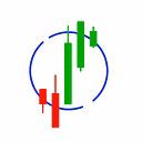 TradeAlgorithm Starter