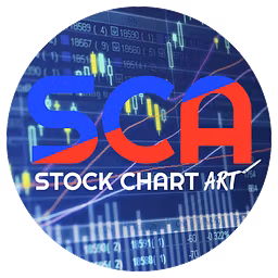StockChartArt Advanced Alerts