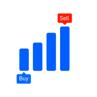 Trusted Signals Lifetime