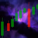 Dr. Profit Premium