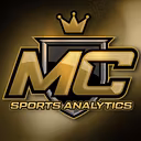 MC Sports Free