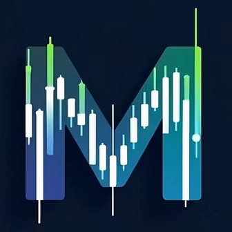 Ultimate Day Trader Indicators