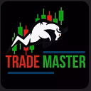 Master Trades Indicator V2.2