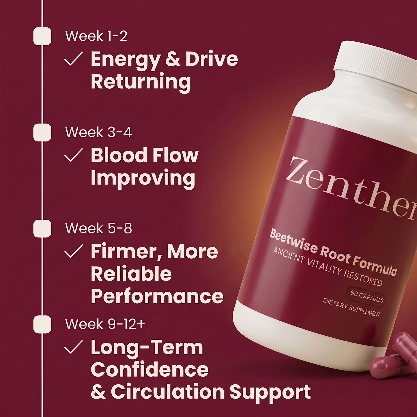 Beetwise Root Formula