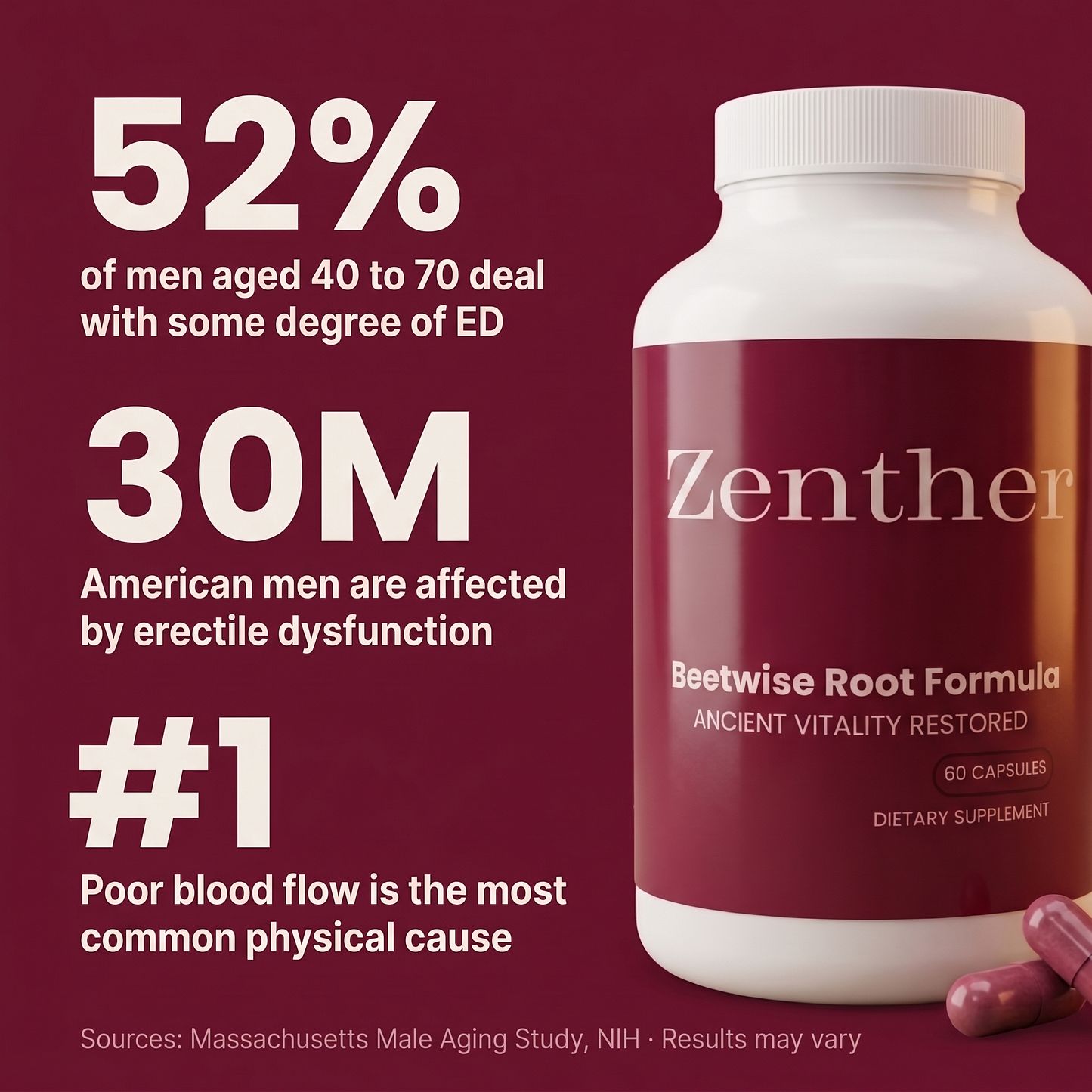 Beetwise Root Formula