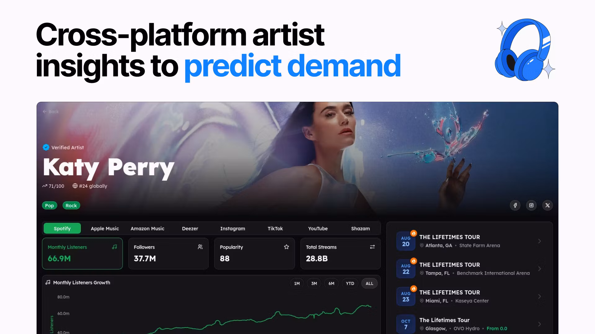 app media