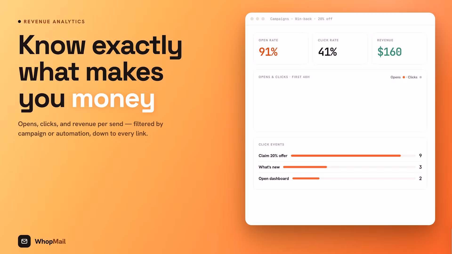 app media